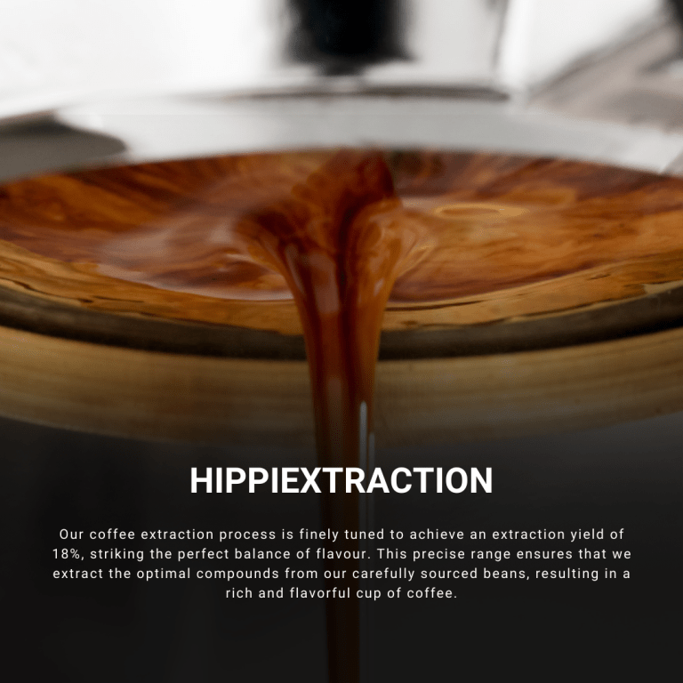 Hippi Coffee Starter Pack (6 cups) - Free Shipping